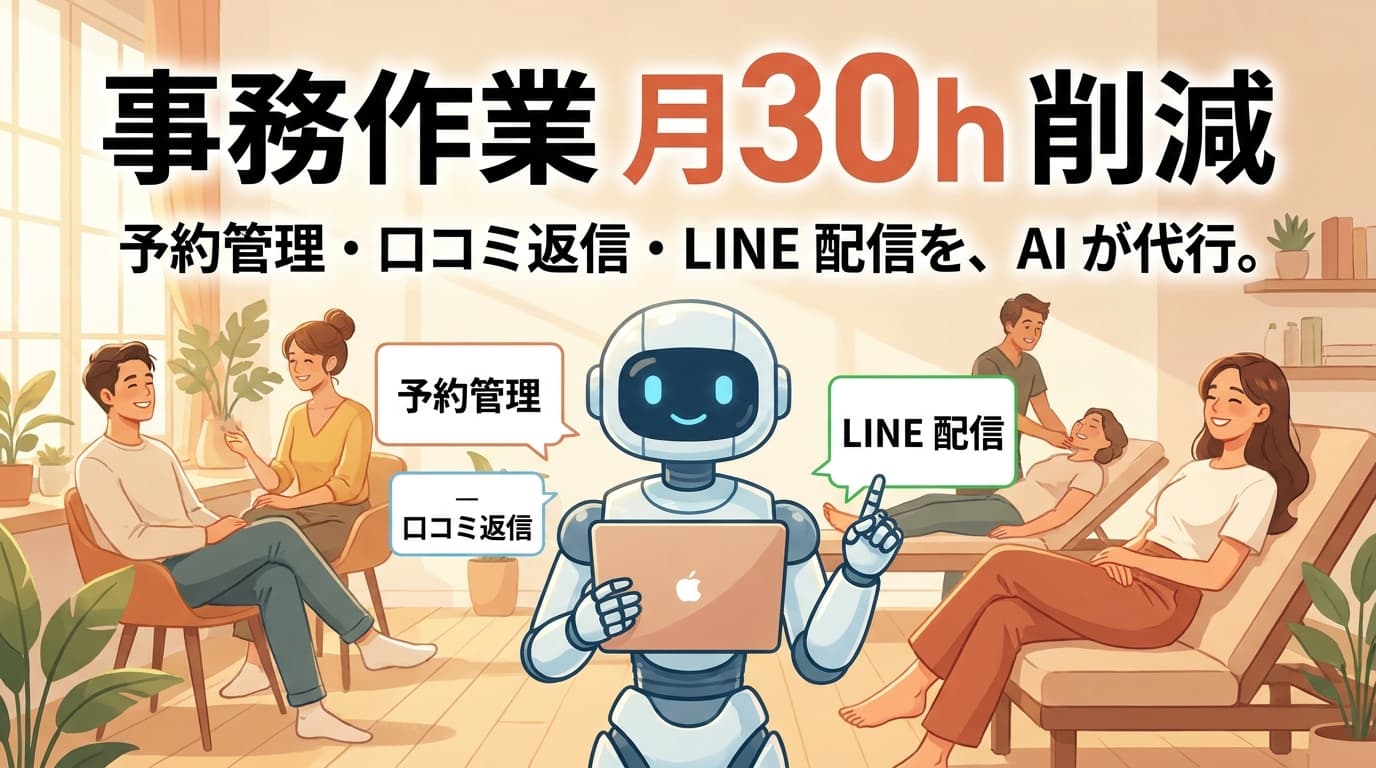 整体院・美容室・サロンの AI 導入事例イメージ