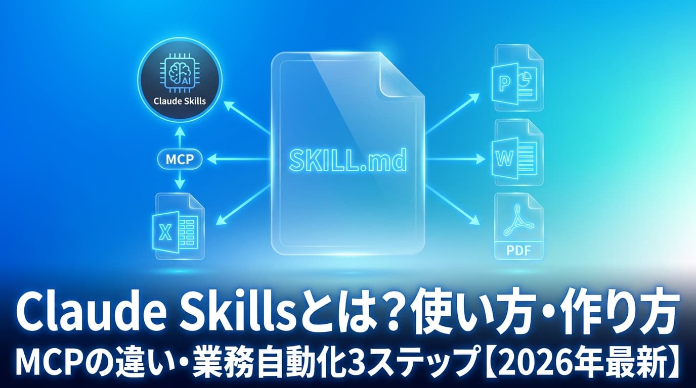 Claude Skillsとは?使い方・作り方とMCPの違いを業務自動化3ステップで解説【2026年最新】