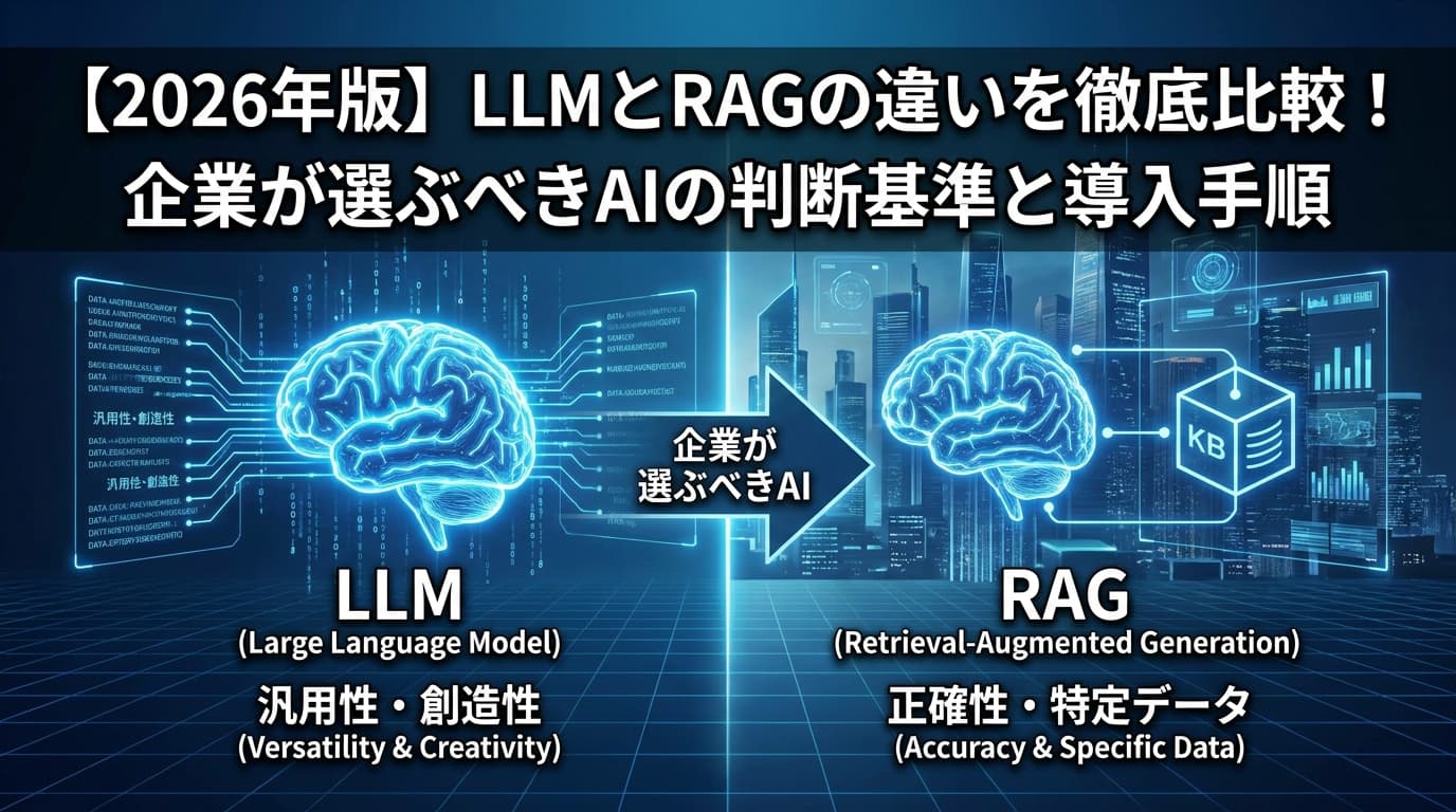 【2026年版】LLMとRAGの違いを徹底比較!企業が選ぶべきAIの判断基準と導入手順