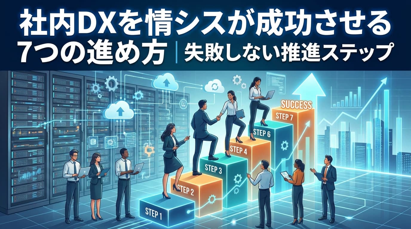 社内DXの進め方7ステップ|情シス主導で失敗しない推進法【2026年版】