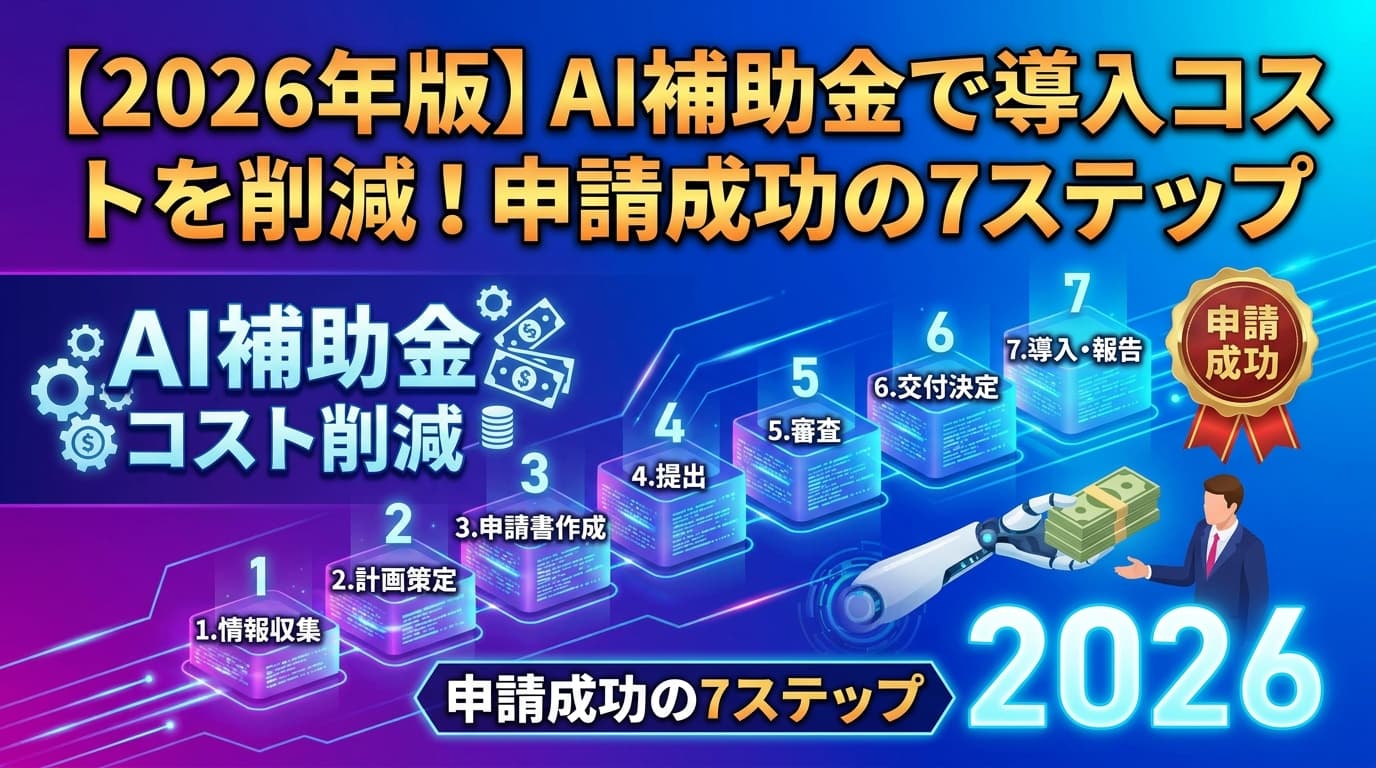 【2026年版】デジタル化・AI導入補助金で導入コストを削減|中小企業向け4制度+後継統合補助金