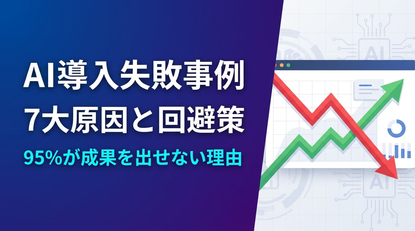 【2026年最新】AI導入失敗事例7大原因と回避策|95%が成果を出せない理由とROI設計手順