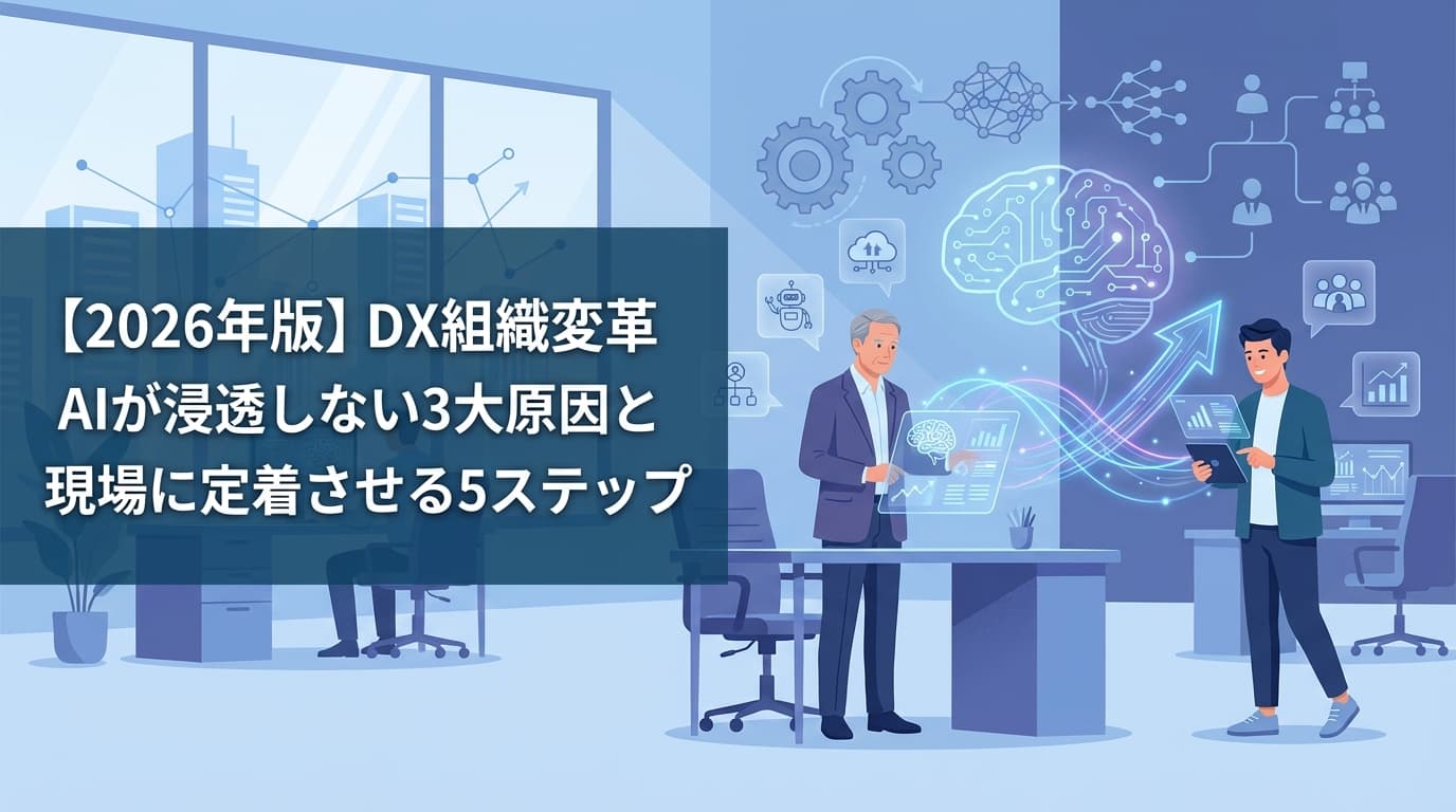 【2026年版】DX組織変革とは?AIが浸透しない3大原因と現場に定着させる5ステップ+フレームワーク