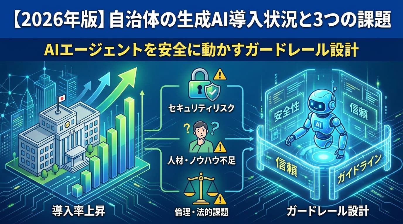 【2026年版】AIガードレールとは?仕組み・種類・実装方法と自治体・企業の安全運用ガイド