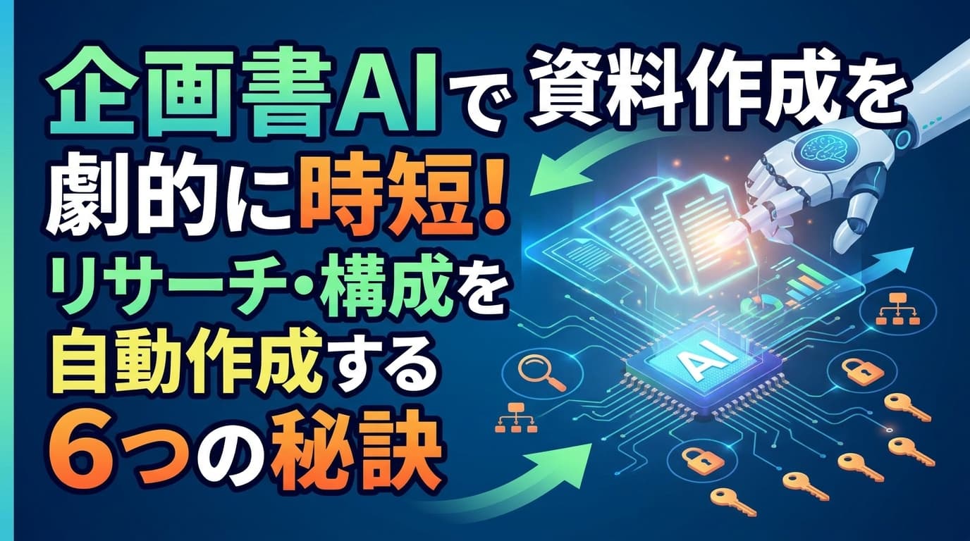 企画書AIで資料作成を劇的に時短!リサーチ・構成を自動作成する6つの秘訣