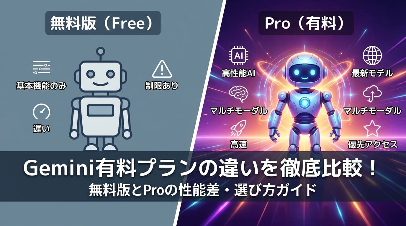【2026年版】Gemini有料プランの違いを徹底比較!Google AI Plus/Pro/Ultraと法人向けの選び方