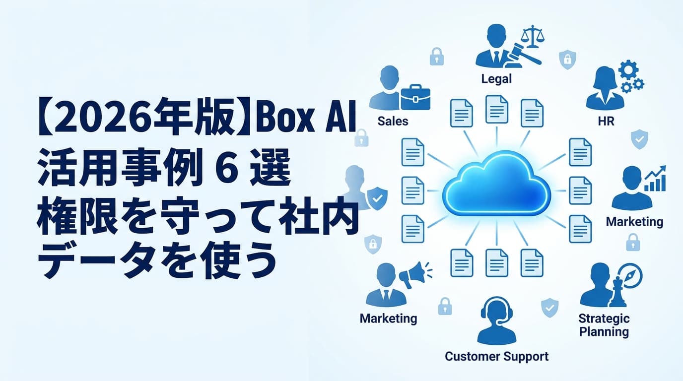 Box AI 活用事例 企業6選|NRI・USAA・IBMの成功事例と効果数字【2026年版】