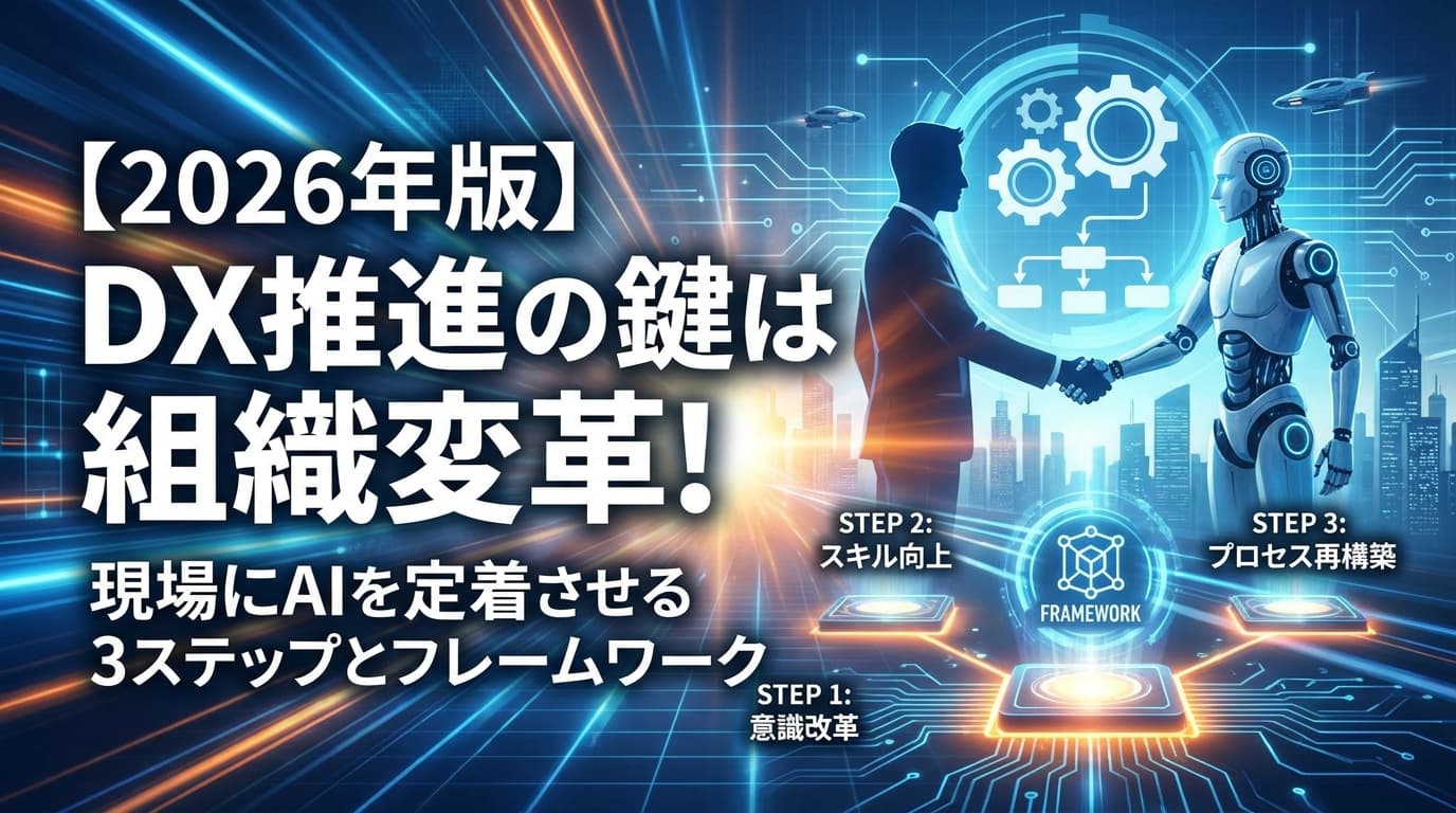 【2026年版】DX推進の鍵は組織変革!現場にAIを定着させる3つのステップとフレームワーク