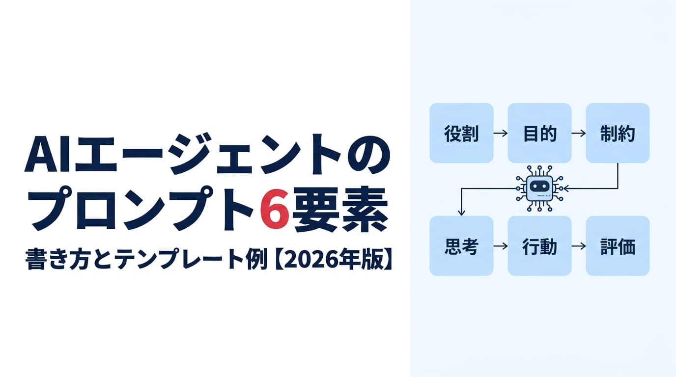 【2026年版】AIエージェントのプロンプトとは?書き方6要素とそのまま使えるテンプレート例