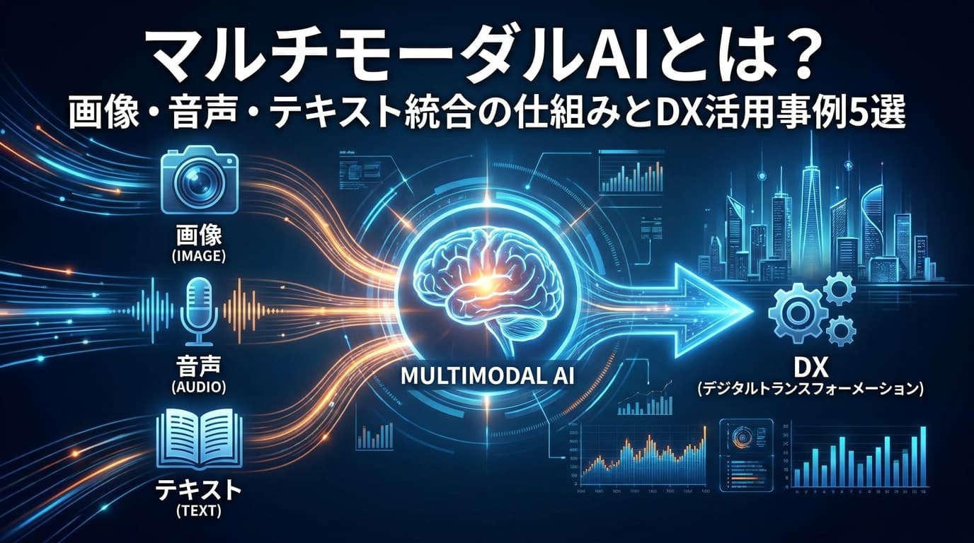 【2026年版】マルチモーダルAIとは?画像・音声・テキスト統合の仕組みとDX活用事例5選