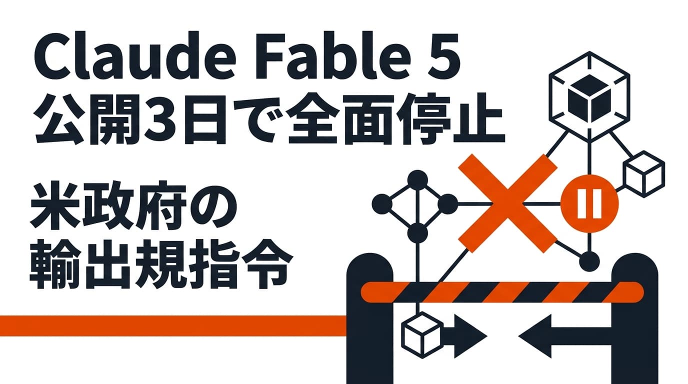 Claude Fable 5 が公開3日で全面停止|米政府の輸出規制とAI可用性リスクへの備え【2026年版】