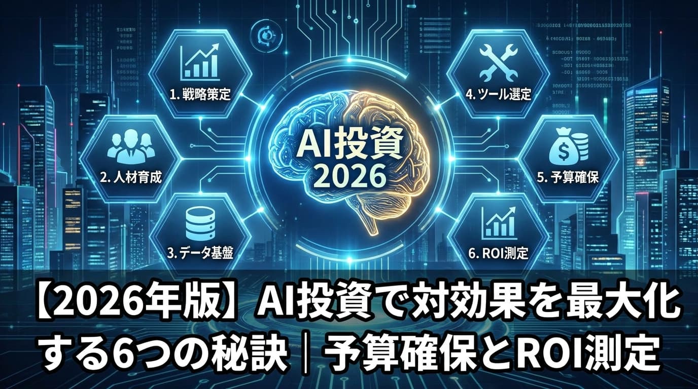 【2026年版】企業のAI投資ROI測定6ステップ|95%失敗を回避し予算を確保する実践戦略