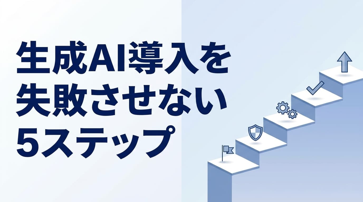 【2026年版】生成AI導入を失敗させない5ステップ|PoC・ROI・ガバナンスで成果を出す企業向けロードマップ